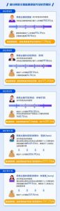 個人所得稅2017(個人所得稅2017年的還能申報嗎)