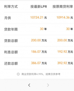 lpr房貸計(jì)算器(lpr房貸計(jì)算器2021最新)