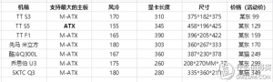 淘寶優(yōu)惠券二維碼貼圖(淘寶掃碼優(yōu)惠券)