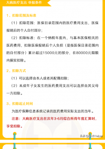 個人所得稅怎么征收(美國個人所得稅怎么征收)