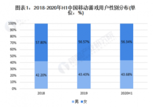 蘑菇服務(wù)器優(yōu)惠碼(蘑菇戰(zhàn)爭(zhēng)2優(yōu)惠碼)