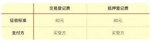 上海個人所得稅(上海個人所得稅扣除標準)