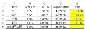 工資表個稅計算公式(工資個人所得稅計算公式表)
