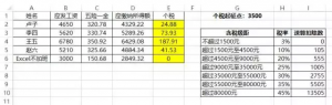 個稅excel計算公式(計算個稅的excel公式)