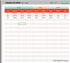 個稅稅率是多少(建筑業(yè)個稅稅率是多少)
