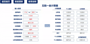 獎金個稅計算器(獎金個稅計算器2021計算器)