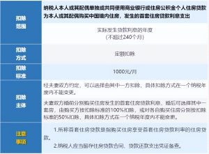 個調稅計算(個調稅計算在線版)