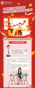 中國銀行房貸計算器(中國銀行房貸計算器在線計算)