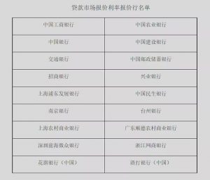 住房貸款利息計(jì)算器(房子貸款的利息計(jì)算器)