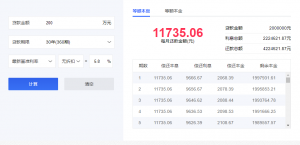 提前還房貸計算器最(提前還貸房貸計算器)