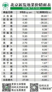 北京房貸計算器(北京房貸計算器2022年最新版)