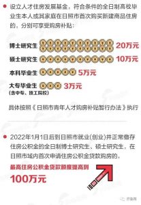 濟南公積金貸款額度計算器(濟南公積金貸款計算方法)