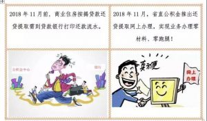 公積金提前還貸計算器(公積金貸款計算器提前還款如何計算)