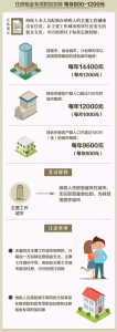 深圳個稅計算器(深圳個稅計算器2020計算器)