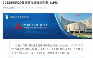 二手房房貸計算器(二手房房貸計算器在線計算)