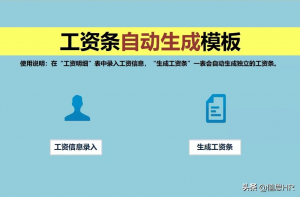 個稅 計算