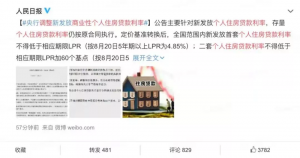 北京房貸利率計算器(北京商品房貸款計算器)