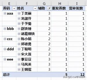 本來優惠碼(優惠碼是多少)