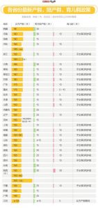 61房貸計算器(360房貸計算器在線計算)"