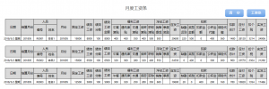 個(gè)稅計(jì)算excel公式(個(gè)稅計(jì)算excel公式if)