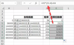 個稅的計算方法(個稅的計算方法叫什么)