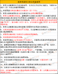 房貸計算器公積金貸款(貸款計算器住房公積金)