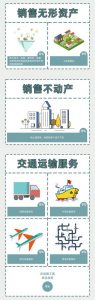 新稅法個(gè)人所得稅(新稅法個(gè)人所得稅稅率表)