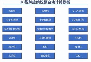 個(gè)所稅稅率表(個(gè)所稅稅率表和扣除數(shù)2020)