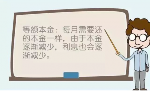 房天下房貸計算器(房天下房貸計算器2019年最新)插圖3