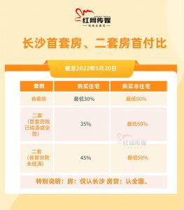 長沙公積金貸款計算(長沙住房公積金貸款額度計算)