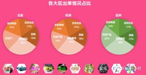 dw優惠碼(dw優惠碼2022)
