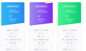 vultr 優惠碼