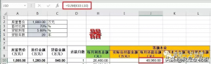 房貸明細計算器(最新準確的房貸計算器明細)