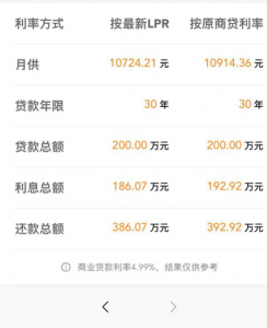 房貸計(jì)算器最新2013(房貸計(jì)算器最新2012下載)