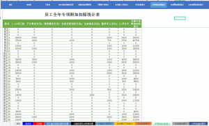 個稅繳納計算器(個稅繳費計算器)