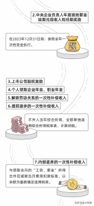 最新個稅稅率(最新個稅稅率表2019速算扣除數)