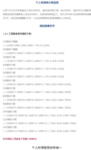 個稅計算辦法(個稅計算的兩種方法)