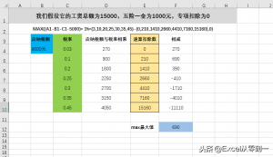 個稅計算起(工資計算器)