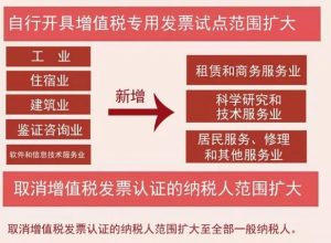 個稅稅率表舊版(舊版個稅稅率表2017)