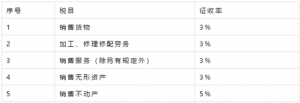 個稅計算器2014(個稅計算器2019計算器)