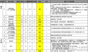 搬瓦工優惠碼(搬瓦工優惠碼2021)