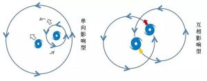 海蜜優惠碼(蜜芽 優惠碼)插圖5 海蜜優惠碼(蜜芽 優惠碼)