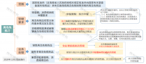 014年個稅稅率表(2015年個稅稅率表及個稅計算公式)"