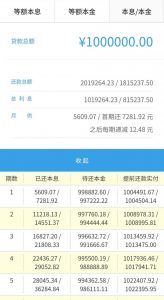 房貸款計算器2016(房貸款計算器2018)