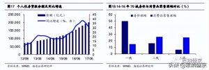 提前還部分房貸計(jì)算器(房貸想提前還部分款計(jì)算器)