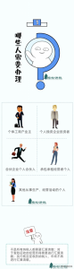 個(gè)稅稅率怎么算(個(gè)稅計(jì)算 稅率表)插圖6 個(gè)稅稅率怎么算(個(gè)稅計(jì)算 稅率表)