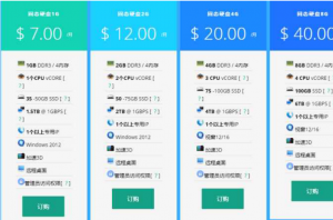 virmach優惠碼(virmach優惠碼2020)