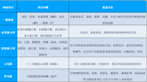 維密優惠碼(維密官方網)