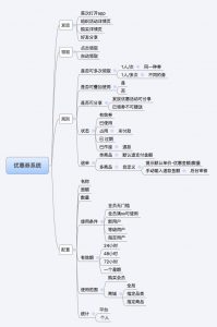 拼多多微信掃碼怎么用優惠券(拼多多優惠券使用方法)