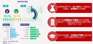 拼多多怎么找隱藏優惠碼(拼多多怎么找隱藏優惠卷)